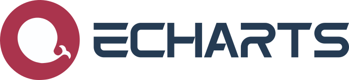 ECharts